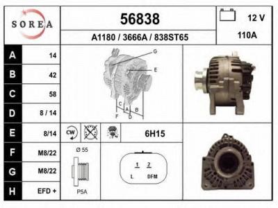 EAI 56838 -  Генератор