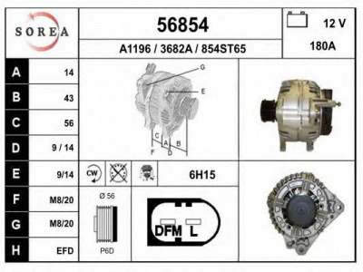 EAI 56854 -  Генератор
