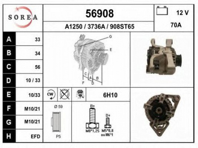 EAI 56908 -  Генератор