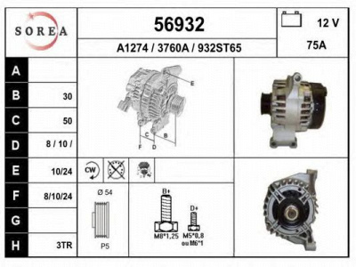 EAI 56932 -  Генератор