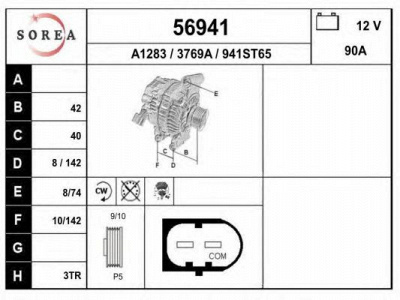 EAI 56941 -  Генератор