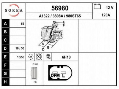 EAI 56980 -  Генератор