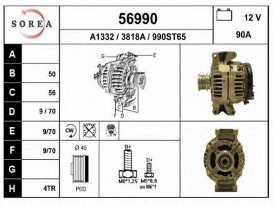 EAI 56990 -  Генератор