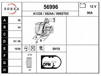 EAI 56996 -  Генератор
