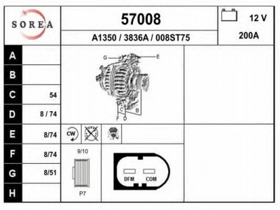 EAI 57008 -  Генератор