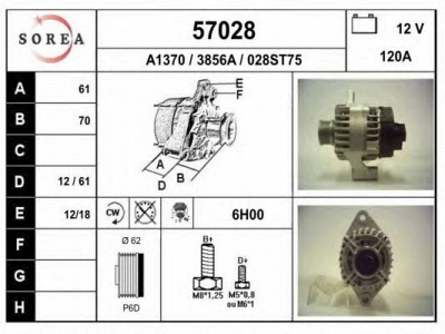 EAI 57028 -  Генератор