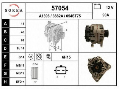 EAI 57054 -  Генератор