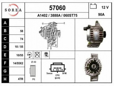 EAI 57060 -  Генератор
