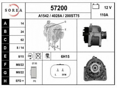 EAI 57200 -  Генератор