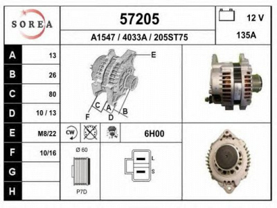 EAI 57205 -  Генератор