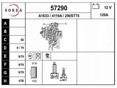 EAI 57290 -  Генератор