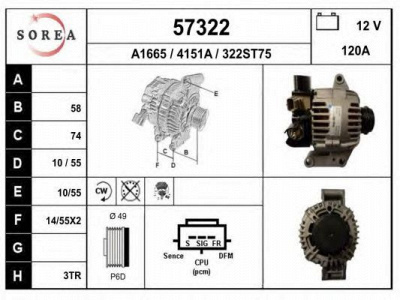 EAI 57322 -  Генератор