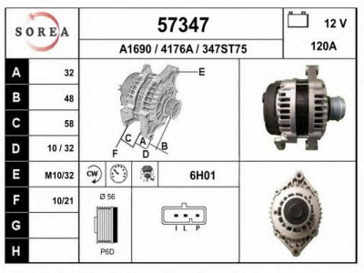 EAI 57347 -  Генератор