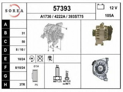 EAI 57393 -  Генератор