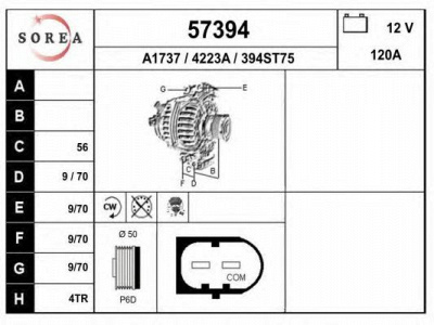 EAI 57394 -  Генератор