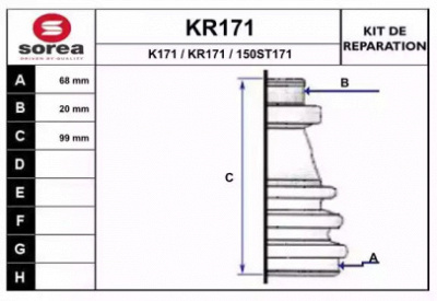 EAI kr171 -