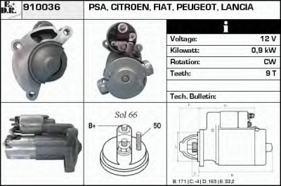 EDR 910036 -  Стартер