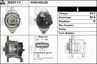 EDR 930111 - Генератор