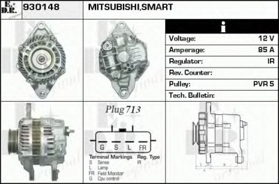 EDR 930148 - Генератор