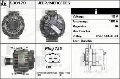 EDR 930179 - Генератор