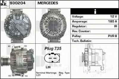 EDR 930204 - Генератор