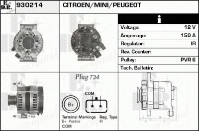 EDR 930214 - Генератор