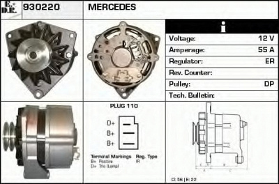EDR 930220 - Генератор