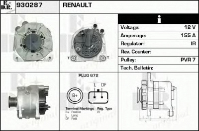 EDR 930287 -  Генератор
