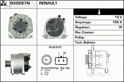 EDR 930287n - Генератор