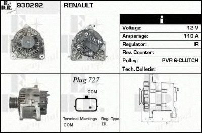 EDR 930292 - Генератор