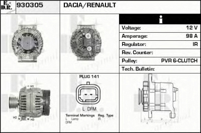 EDR 930305 - Генератор