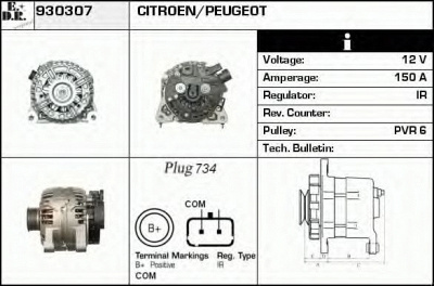 EDR 930307 - Генератор