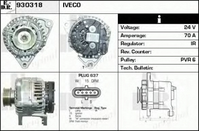 EDR 930318 - Генератор