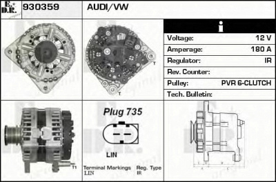 EDR 930359 - Генератор