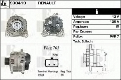EDR 930419 - Генератор