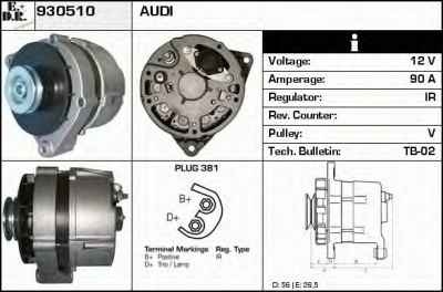EDR 930510 -  Генератор