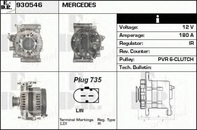 EDR 930546 - Генератор