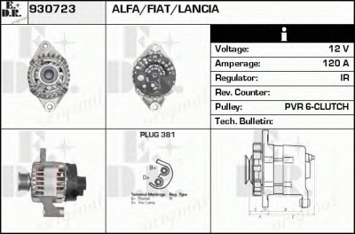 EDR 930723 - Генератор