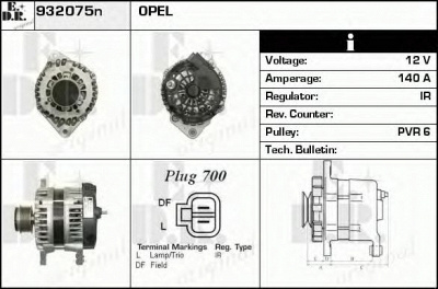 EDR 932075n -  Генератор
