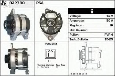EDR 932790 -  Генератор