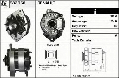 EDR 933068 - Генератор
