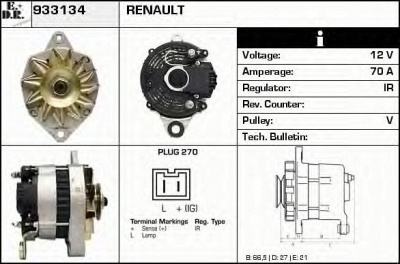EDR 933134 - Генератор