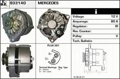 EDR 933140 - Генератор