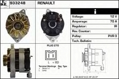 EDR 933248 - Генератор