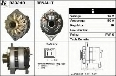 EDR 933249 - Генератор