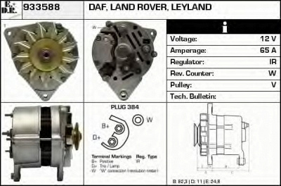 EDR 933588 - Генератор
