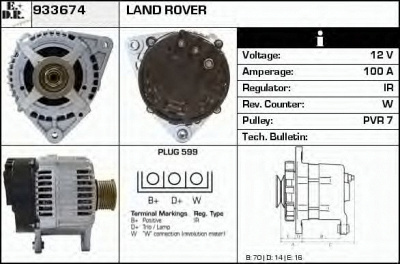 EDR 933674 - Генератор