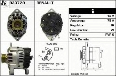 EDR 933729 -  Генератор