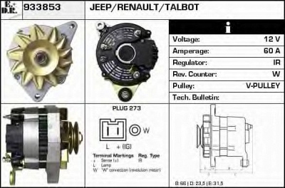 EDR 933853 - Генератор