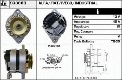 EDR 933880 - Генератор